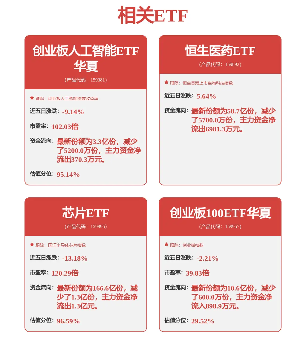 盛路通信量子通信_南京房地产成交额_