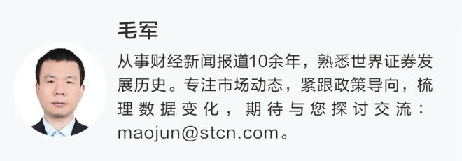 股票融资追涨是什么意思_融资追涨是利好吗_