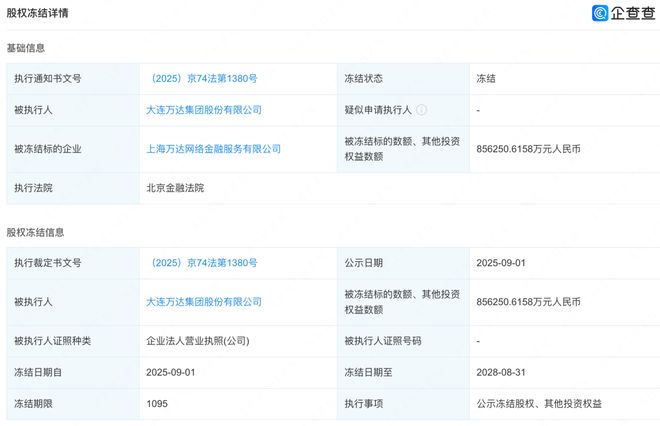 万达集团股东持股比例__万达把所有的股权卖给了谁