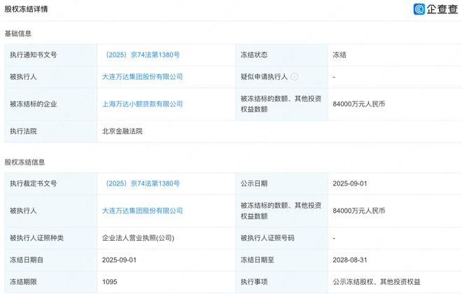 万达集团股东持股比例_万达把所有的股权卖给了谁_