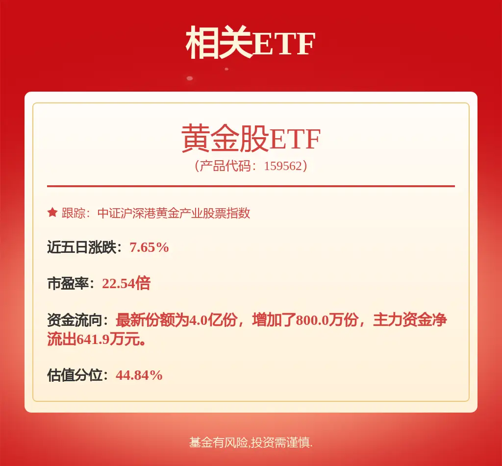 今日主力净买入额__主力净买入多