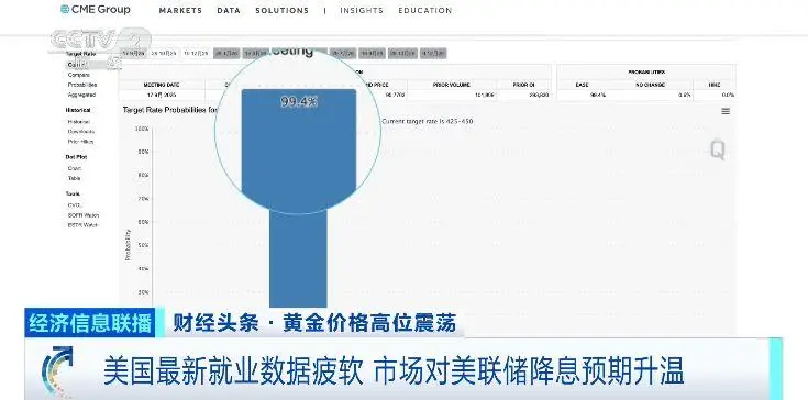 _金价上涨的原因对我们的影响_金价上涨意味着什么