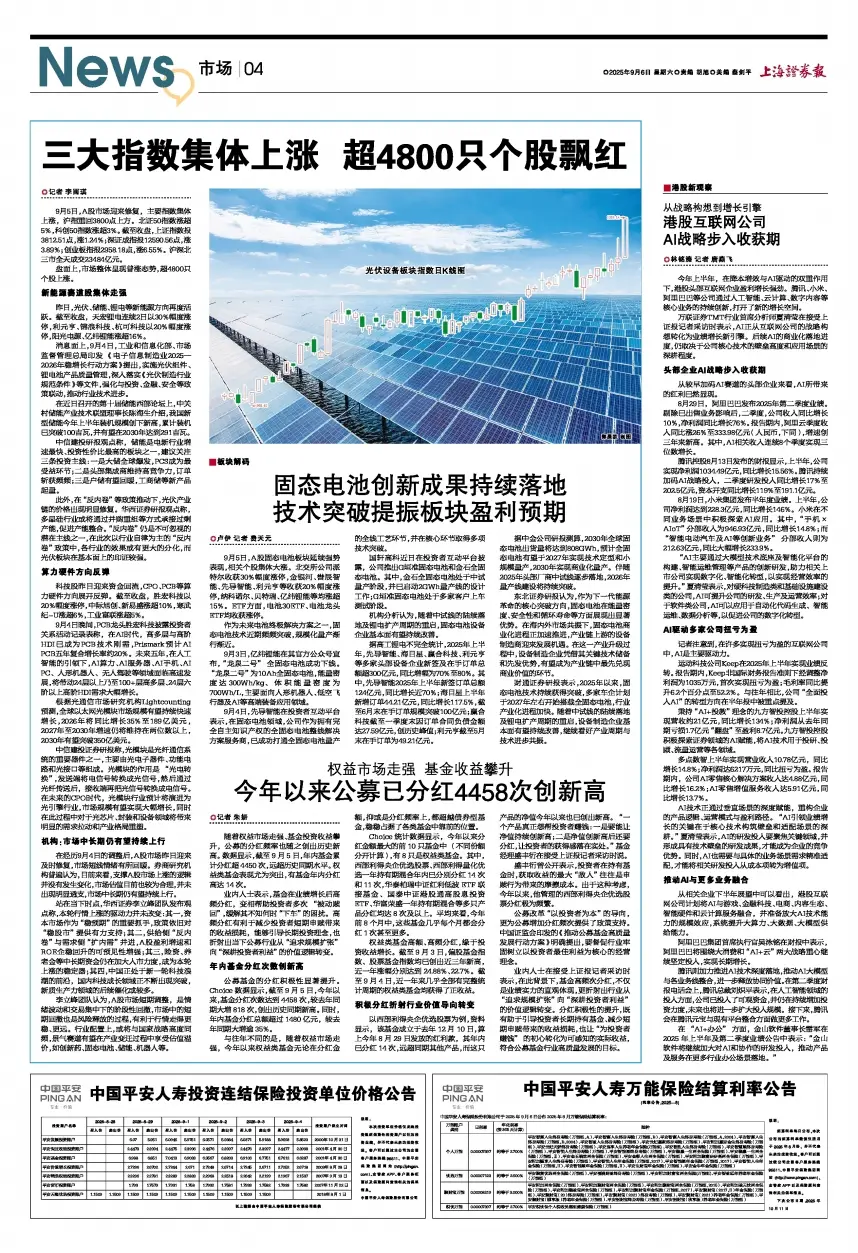 _基金分红权益登记日买入基金_基金分红权益登记日是什么意思