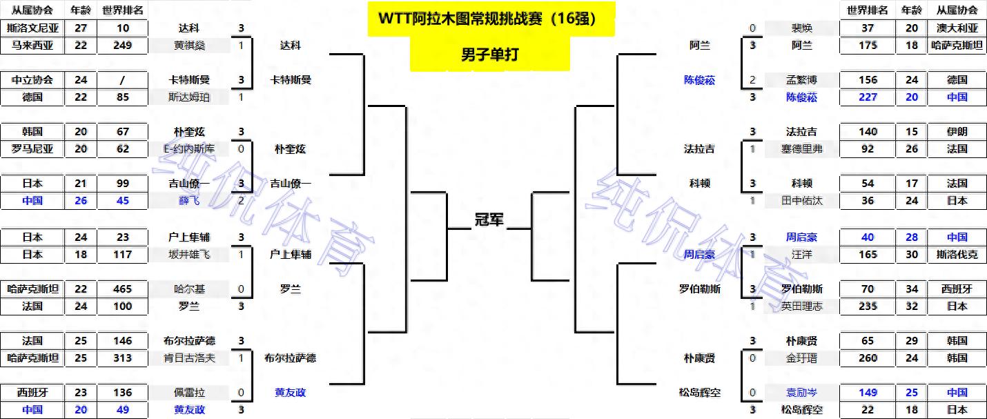 _日韩热身赛直播_日韩联赛什么时候恢复