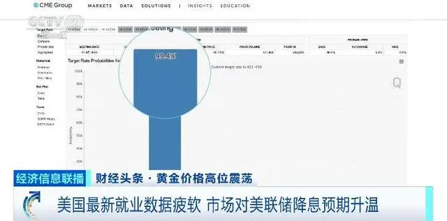 金价不断上涨_金价上涨意味着什么_