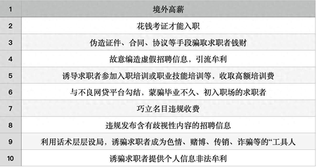 央企海外招聘信息网_央企海外招聘_