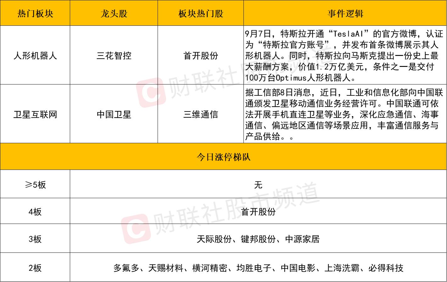 欧亚指数买涨跌是怎么回事_卫星地震_