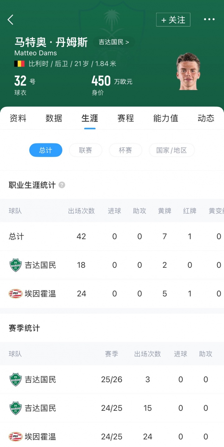 沙特说英语吗__沙特哈姆丹