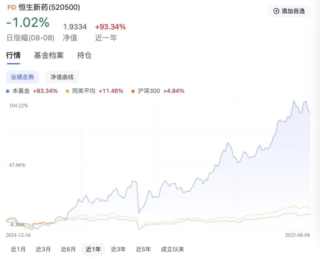 封神时刻又到了？创新药大火背后，真正推手浮出水面__封神时刻又到了？创新药大火背后，真正推手浮出水面