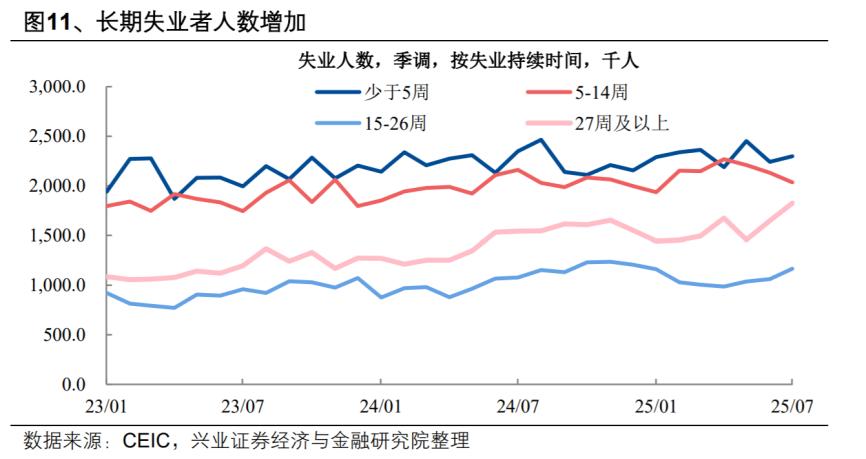 _中美高层战略对话同声传译_中美共同体电影