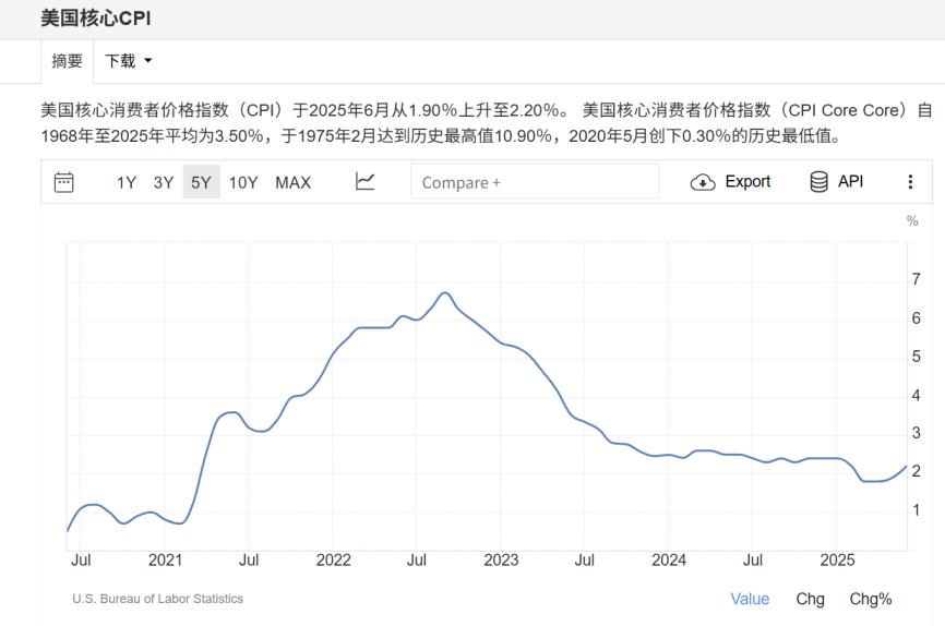 中美高层战略对话同声传译_中美共同体电影_
