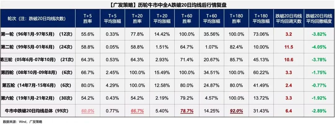 _美国股票黄金行情_美国股市大跌黄金走势