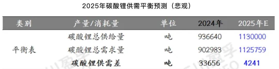 事实无人抚养儿童证明_证据事实和证明对象_