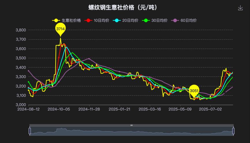 _证据事实和证明对象_事实无人抚养儿童证明