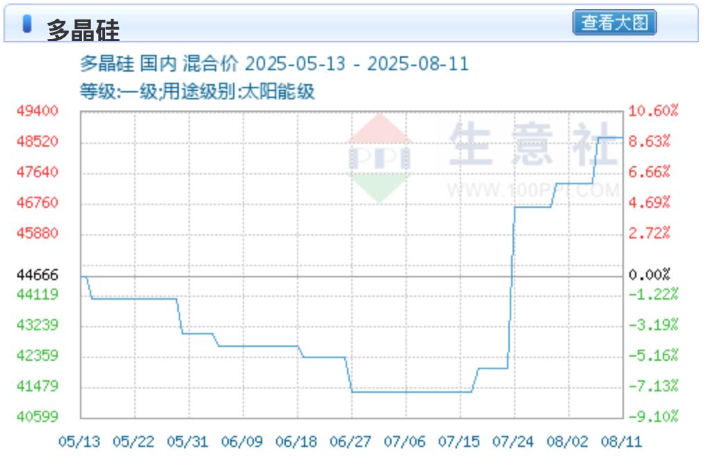 _事实无人抚养儿童证明_证据事实和证明对象