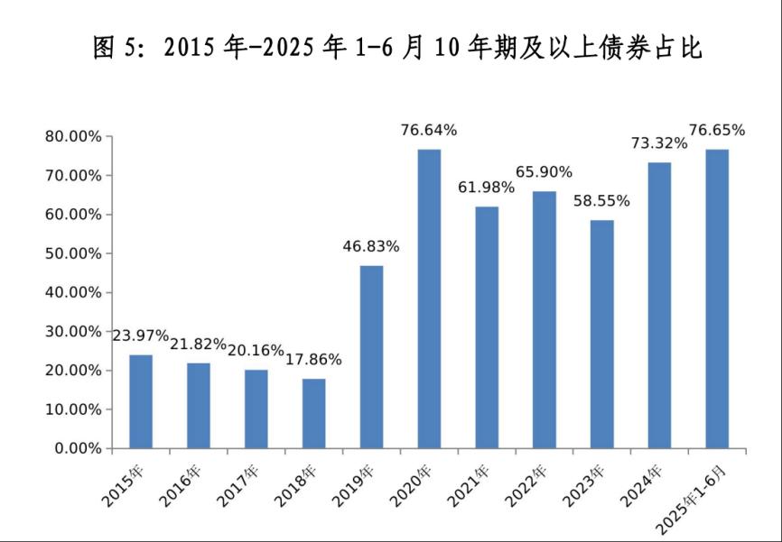 见证太多事情，无论什么消息，都要往好处想__见证太多事情，无论什么消息，都要往好处想