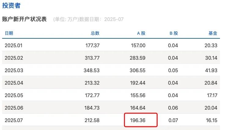 见证太多事情，无论什么消息，都要往好处想_见证太多事情，无论什么消息，都要往好处想_