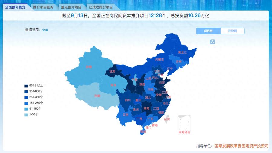 _推动民间投资_促进民间投资工作汇报