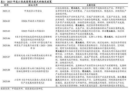 国泰海通：中国市场机会是广泛的，年内还有望走出新高_国泰海通：中国市场机会是广泛的，年内还有望走出新高_