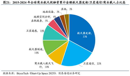 _国泰海通：中国市场机会是广泛的，年内还有望走出新高_国泰海通：中国市场机会是广泛的，年内还有望走出新高