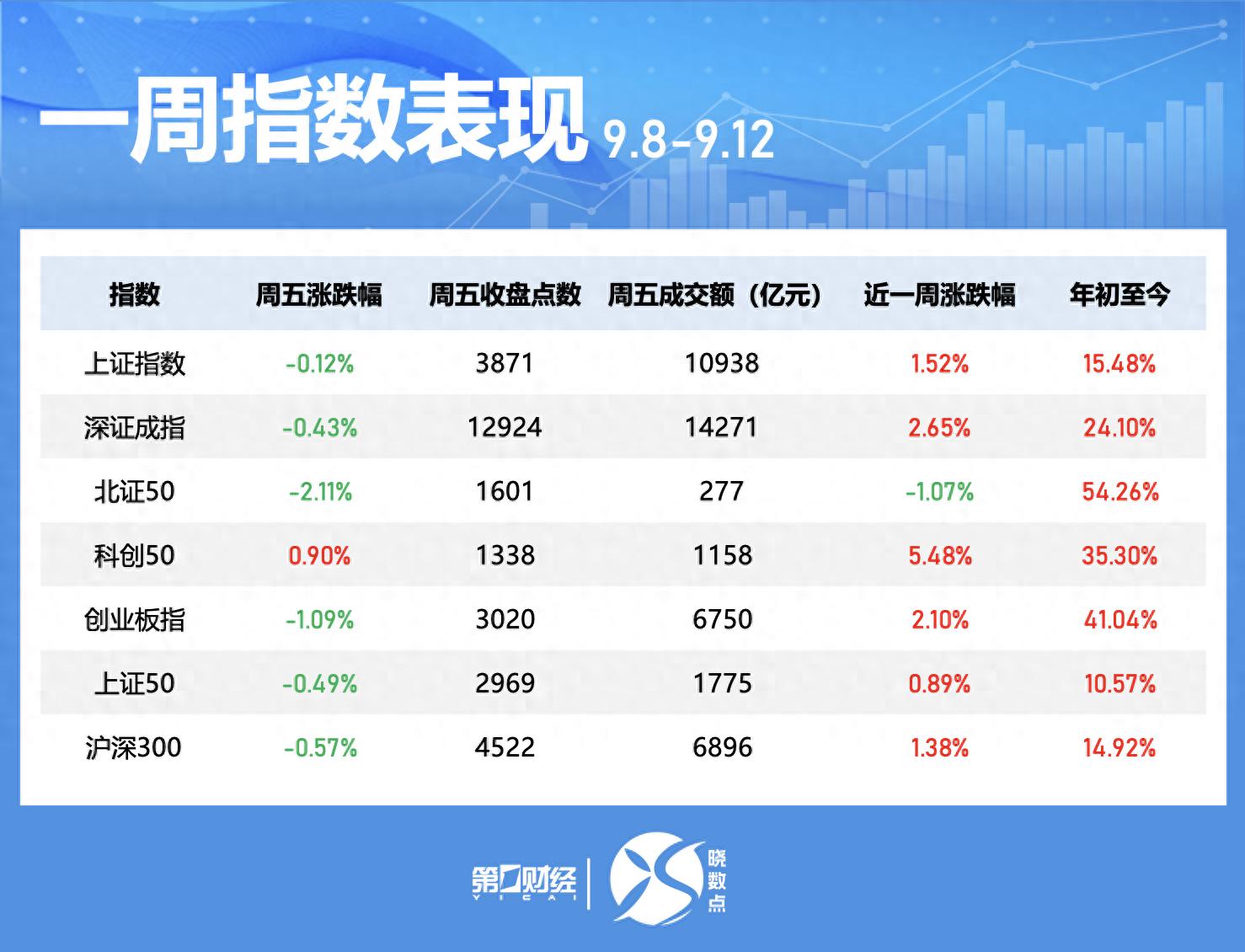 a股杠杆率__a股杠杆交易平台