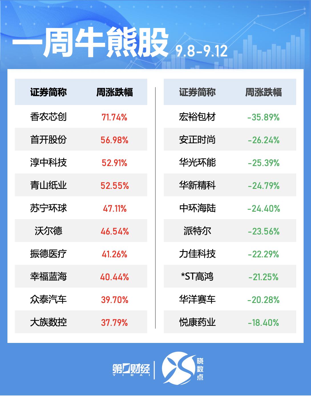 a股杠杆率__a股杠杆交易平台