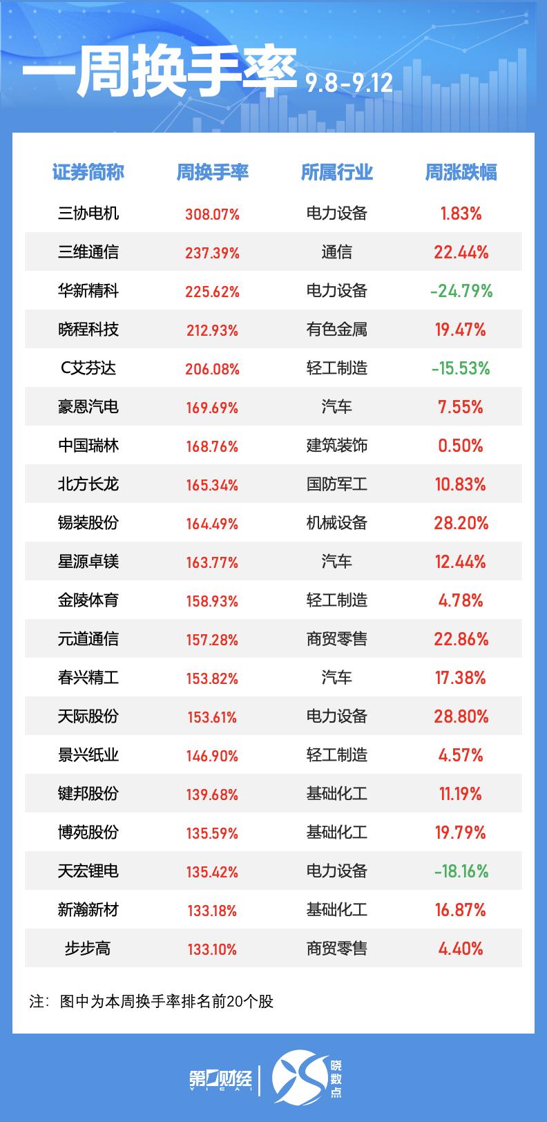 a股杠杆交易平台__a股杠杆率