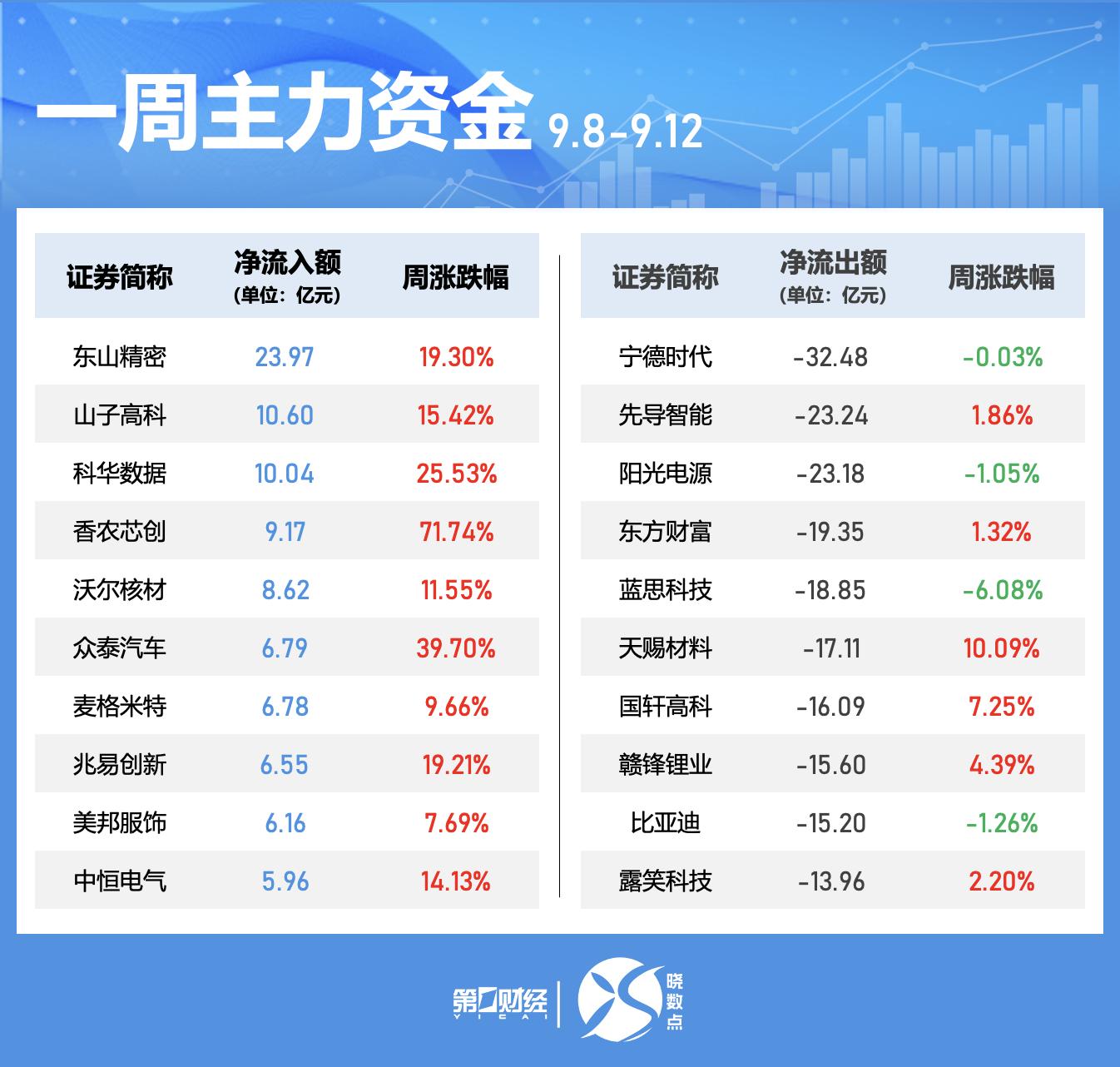 a股杠杆率__a股杠杆交易平台