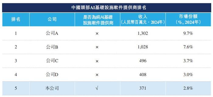 港股科技股龙头__港股科技什么时候开盘