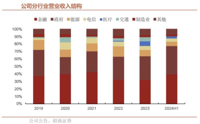 _港股科技什么时候开盘_港股科技股龙头