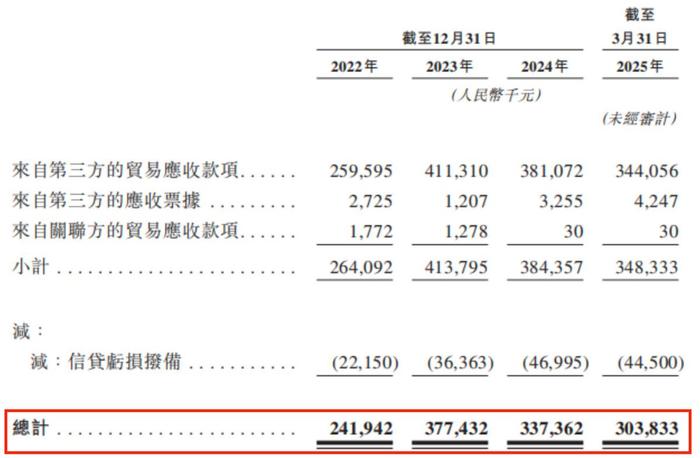 港股科技什么时候开盘__港股科技股龙头