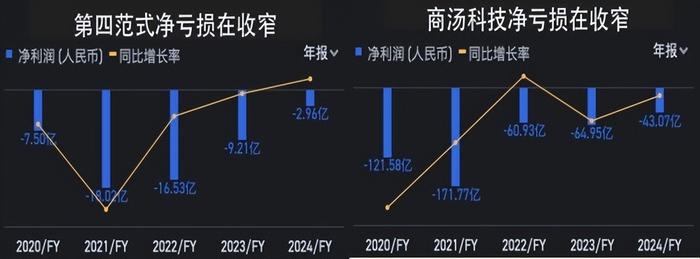 港股科技什么时候开盘__港股科技股龙头