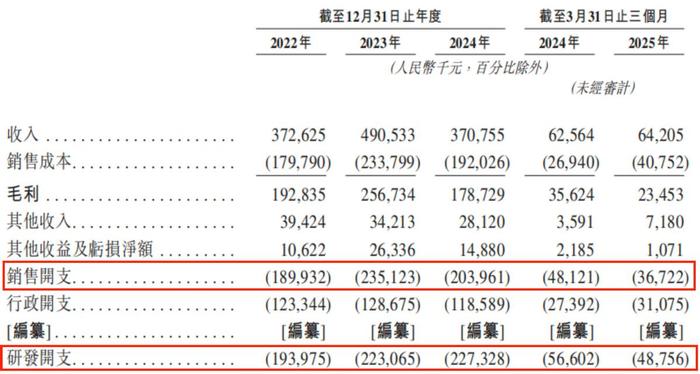 港股科技股龙头_港股科技什么时候开盘_