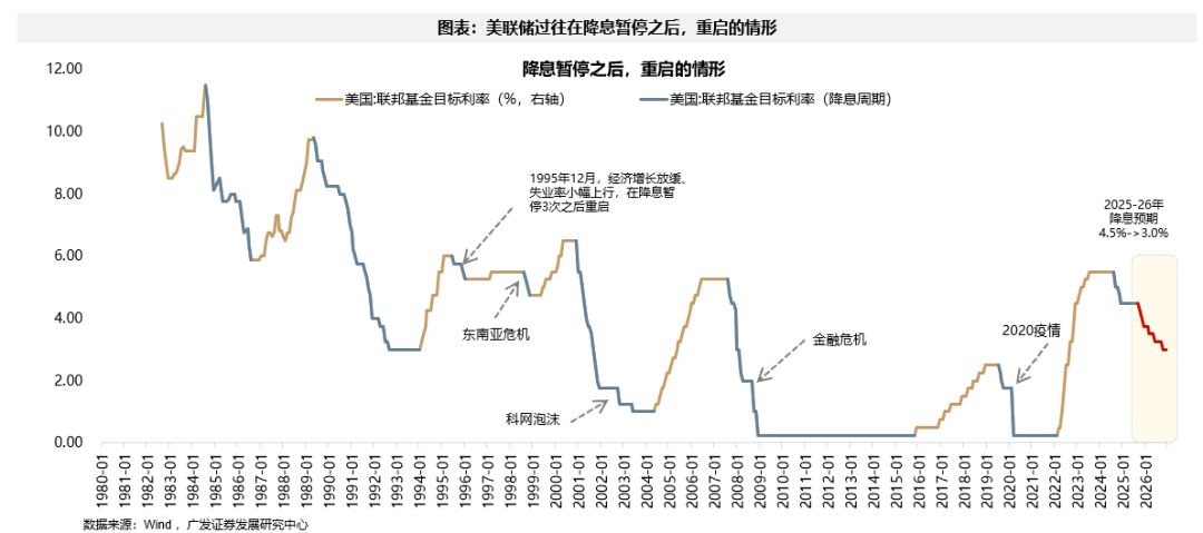 _广发银行港股_广发港股优质增长