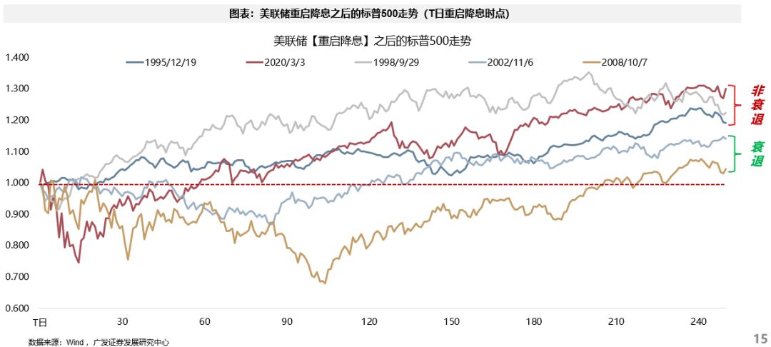 _广发银行港股_广发港股优质增长