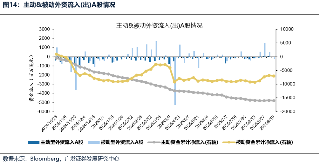 广发银行港股_广发港股优质增长_
