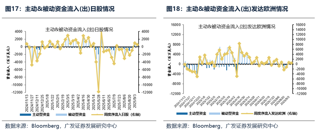 广发港股优质增长_广发银行港股_