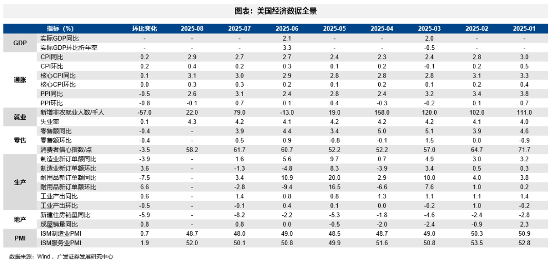 _广发港股优质增长_广发银行港股