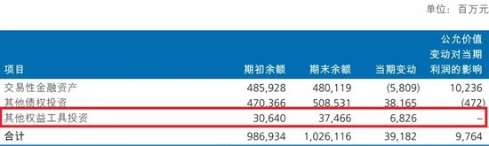 险资持仓什么意思__险资百度百科