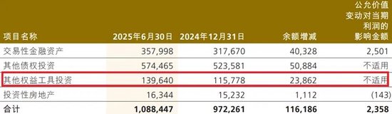_险资百度百科_险资持仓什么意思