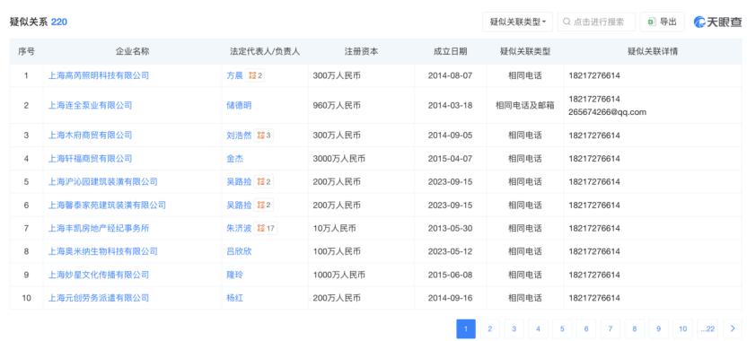 _非法私募基金什么处罚_非法私募基金