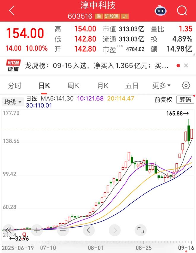 _英伟达tx1核心板_英伟达新产品