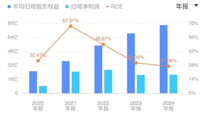 煤炭股中的茅台__煤炭行业走向