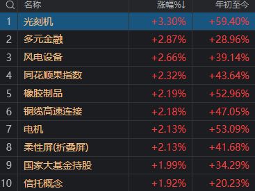 洗盘最后一跌__洗盘最后阶段
