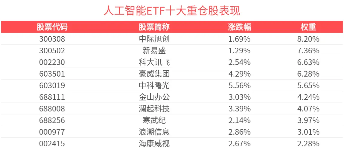 股票掀涨停潮是什么意思__开涨停板是什么意思