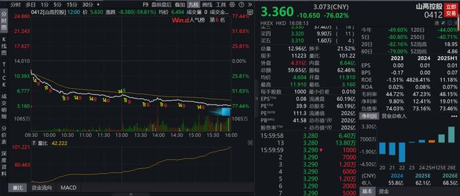 股票抄家_搞笑股民抄底图_