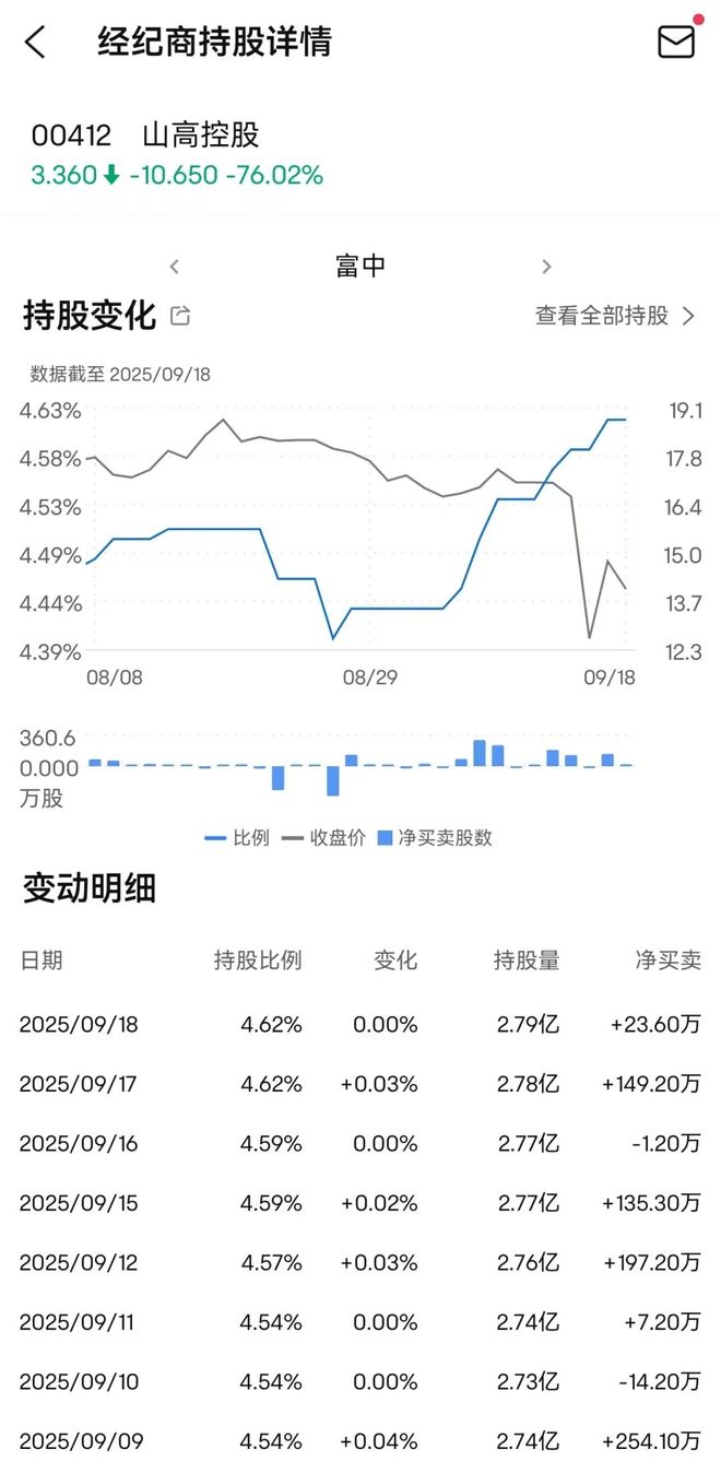 _股票抄家_搞笑股民抄底图
