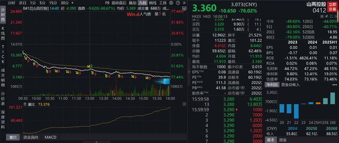 搞笑股民抄底图_股票抄家_