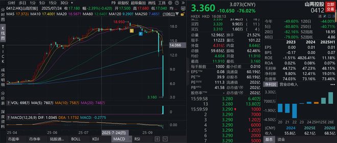 股票抄家_搞笑股民抄底图_