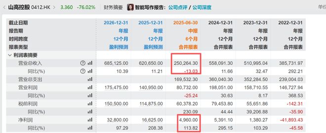 搞笑股民抄底图__股票抄家